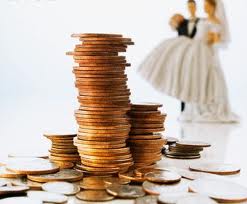 wedding dress budget